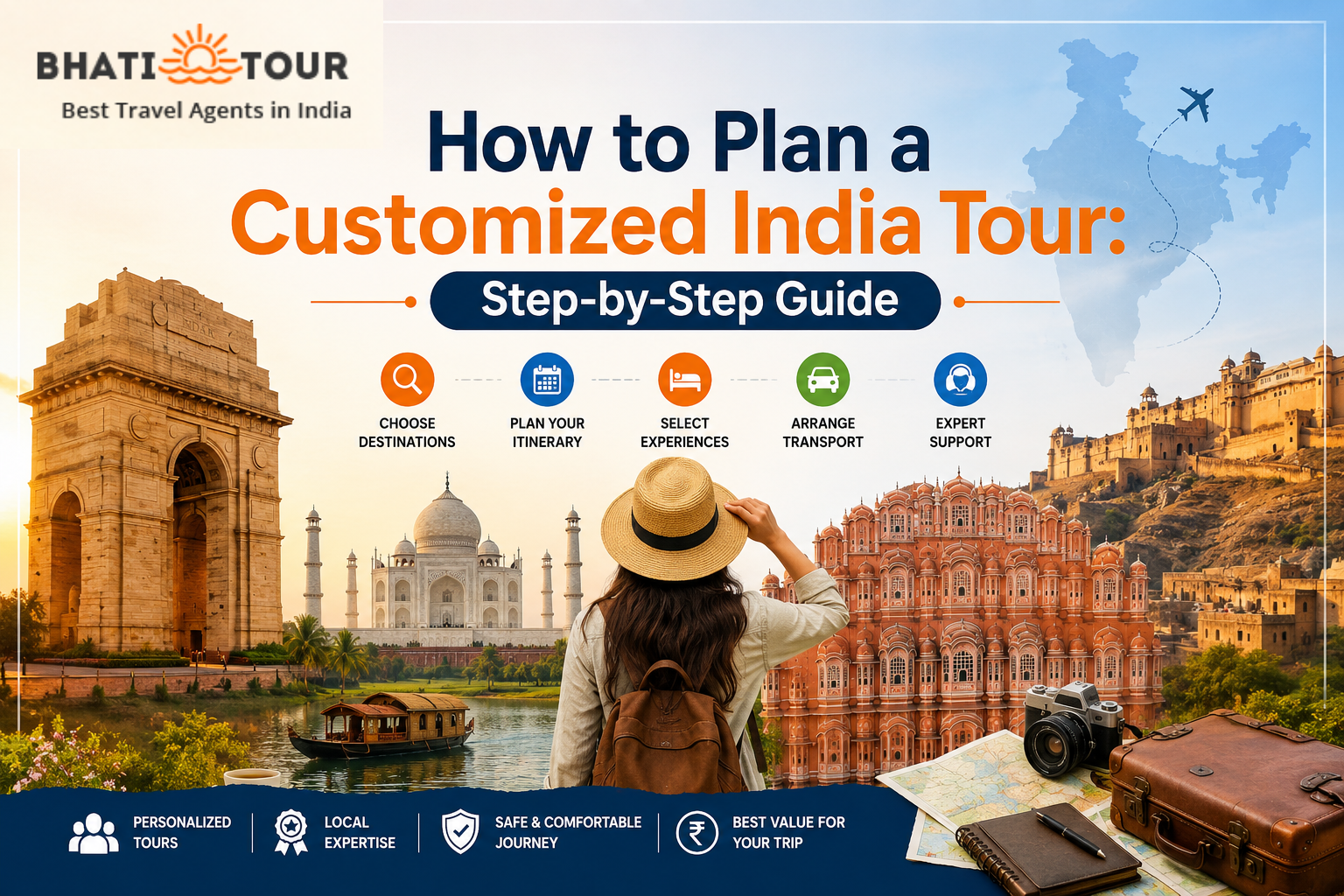 Customized India Tour